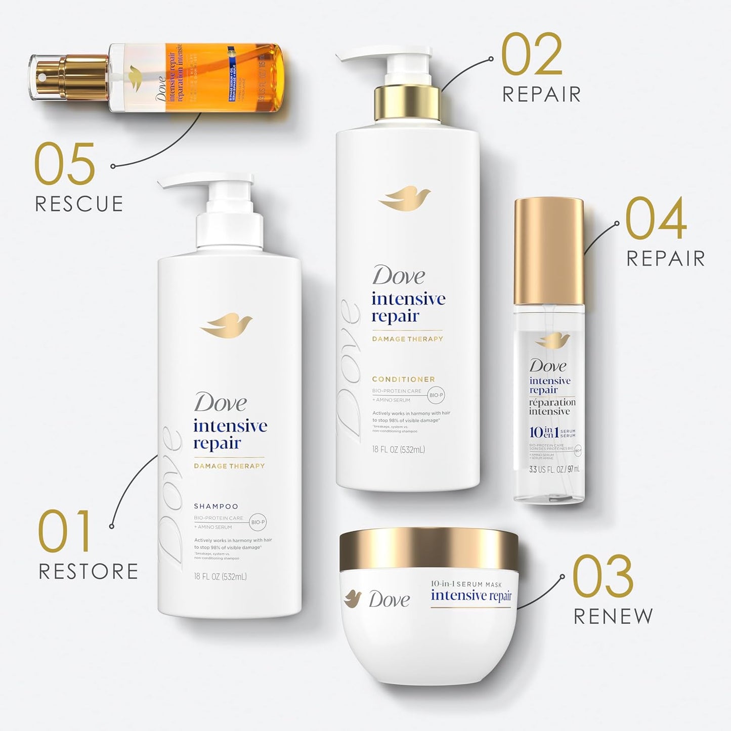 Dove Intensive Repair Amino Serum for Damaged Hair with Bio-Protein Care Technology 3.3 Oz