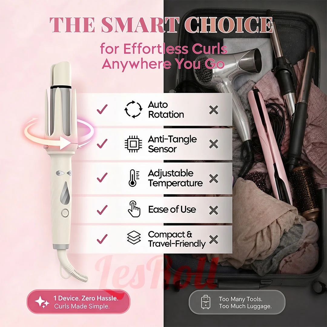 5-In-1 Hair Styling Tool with 1.25" Hair Crimper and Waver, 1" & 1.25" Automatic Curlers, Straightener Brush & Volumizing Crimper – Travel-Friendly Hair Tool