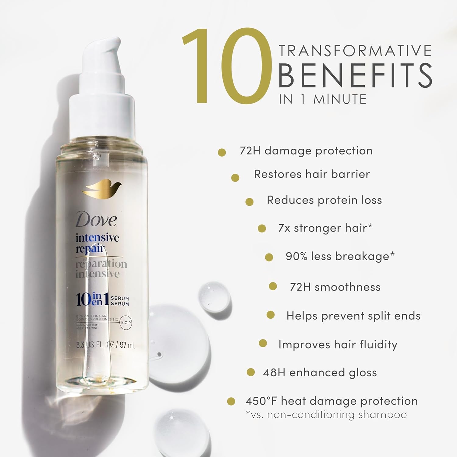 Dove Intensive Repair Amino Serum for Damaged Hair with Bio-Protein Care Technology 3.3 Oz